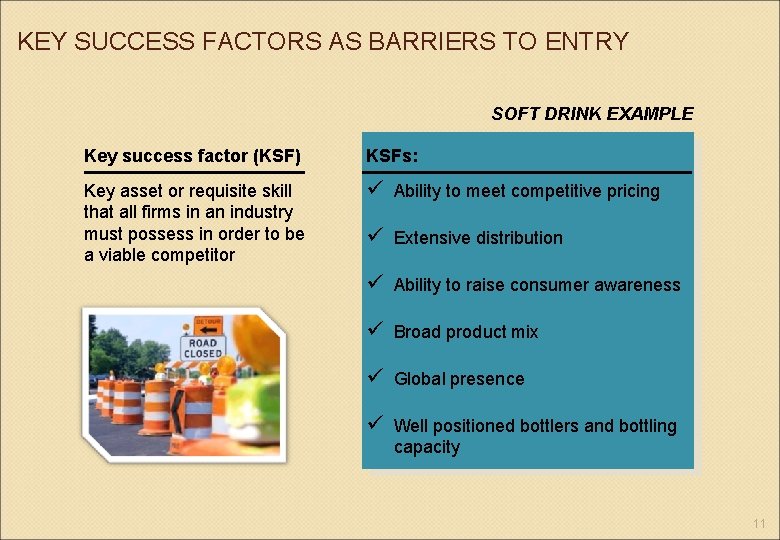 Exploring the External Environment Macro and Industry Dynamics