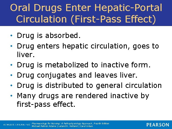 Oral Drugs Enter Hepatic-Portal Circulation (First-Pass Effect) • Drug is absorbed. • Drug enters