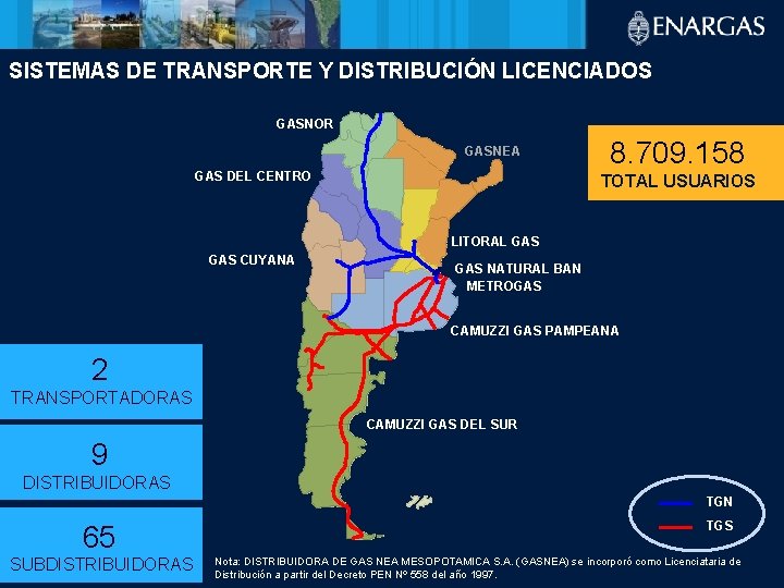 SISTEMAS DE TRANSPORTE Y DISTRIBUCIÓN LICENCIADOS GASNOR GASNEA GAS DEL CENTRO 8. 709. 158