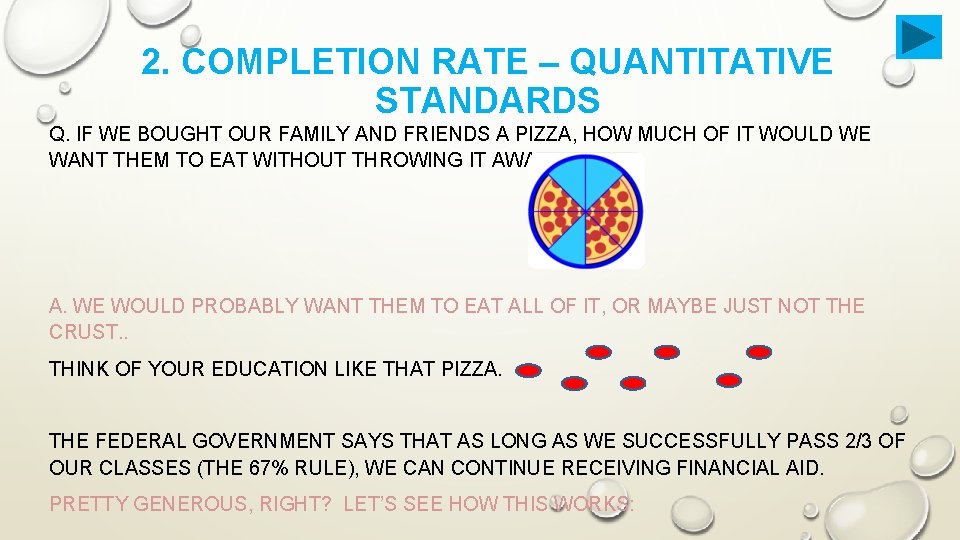 2. COMPLETION RATE – QUANTITATIVE STANDARDS Q. IF WE BOUGHT OUR FAMILY AND FRIENDS