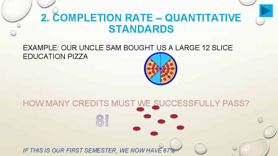 2. COMPLETION RATE – QUANTITATIVE STANDARDS EXAMPLE: OUR UNCLE SAM BOUGHT US A LARGE