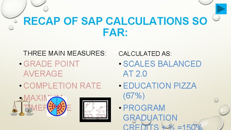 RECAP OF SAP CALCULATIONS SO FAR: THREE MAIN MEASURES: • GRADE POINT AVERAGE •