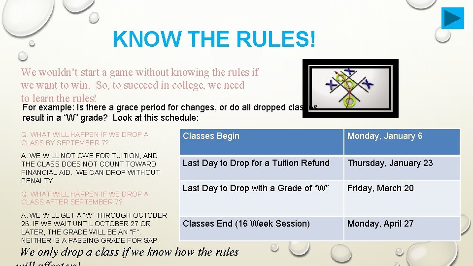 KNOW THE RULES! We wouldn’t start a game without knowing the rules if we