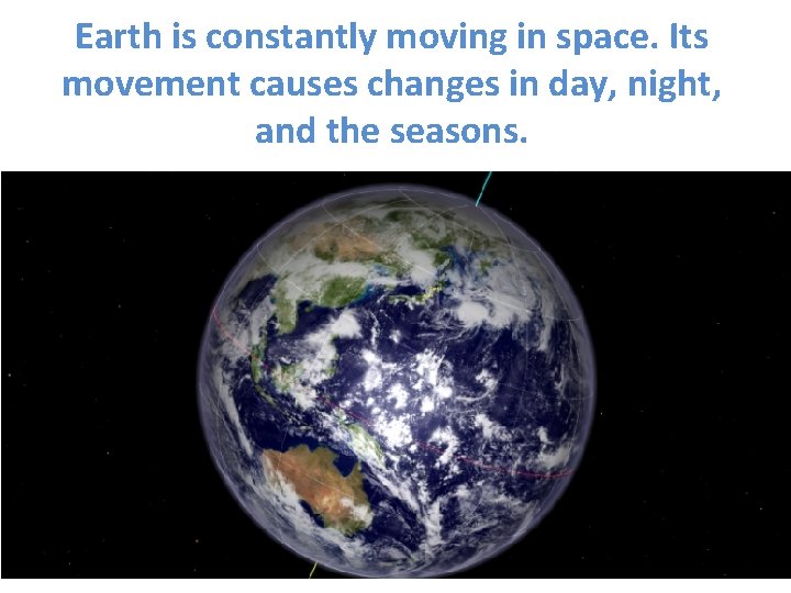 Earth is constantly moving in space. Its movement causes changes in day, night, and