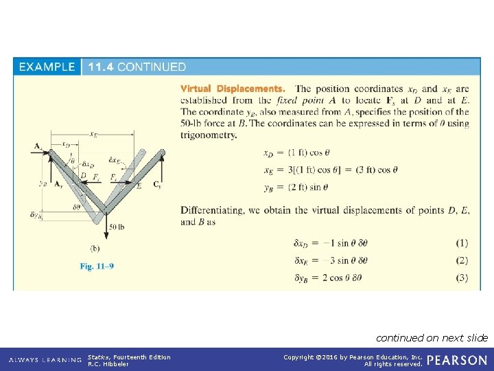 example_11_04 (continued) continued on next slide Statics, Fourteenth Edition R. C. Hibbeler Copyright ©