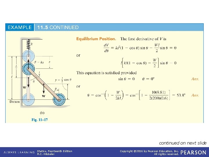 example_11_05 (continued) continued on next slide Statics, Fourteenth Edition R. C. Hibbeler Copyright ©