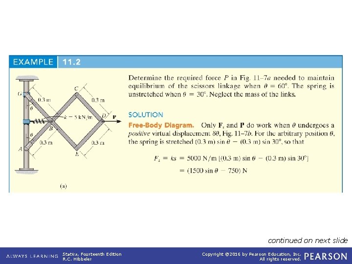 example_11_02 continued on next slide Statics, Fourteenth Edition R. C. Hibbeler Copyright © 2016