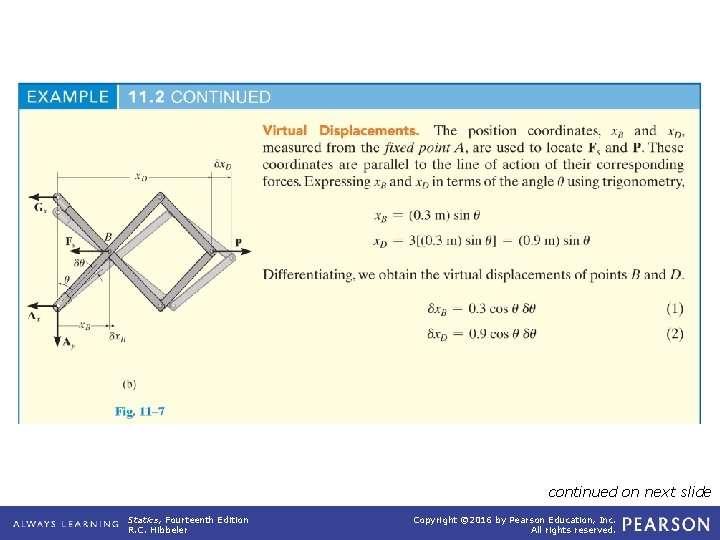 example_11_02 (continued) continued on next slide Statics, Fourteenth Edition R. C. Hibbeler Copyright ©