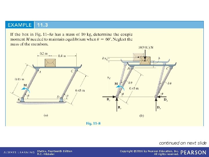 example_11_03 continued on next slide Statics, Fourteenth Edition R. C. Hibbeler Copyright © 2016