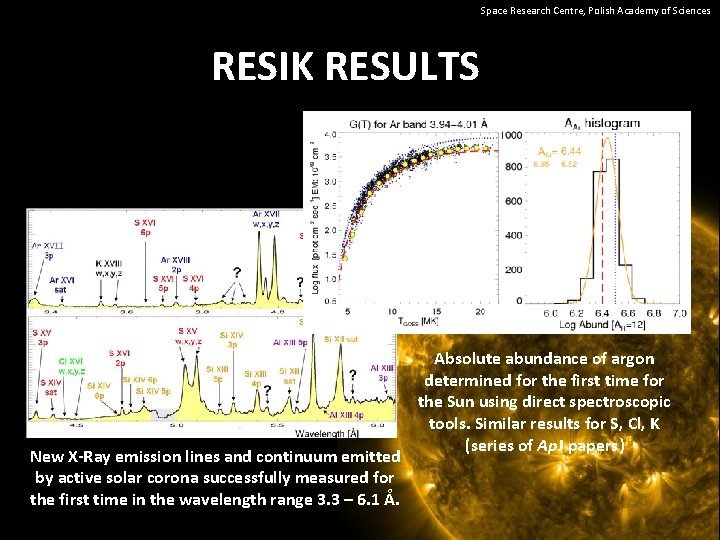 Space Research Centre, Polish Academy of Sciences RESIK RESULTS New X-Ray emission lines and