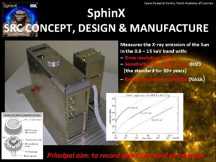 Sphin. X Space Research Centre, Polish Academy of Sciences SRC CONCEPT, DESIGN & MANUFACTURE