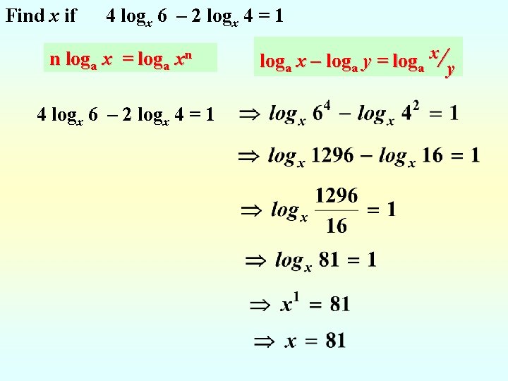 Find x if 4 logx 6 – 2 logx 4 = 1 n loga