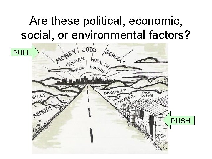 Are these political, economic, social, or environmental factors? PULL PUSH 