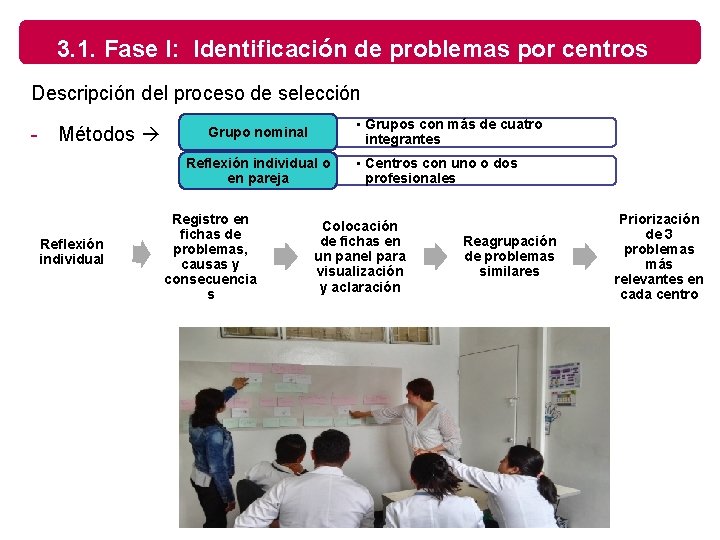 3. 1. Fase I: Identificación de problemas por centros Descripción del proceso de selección