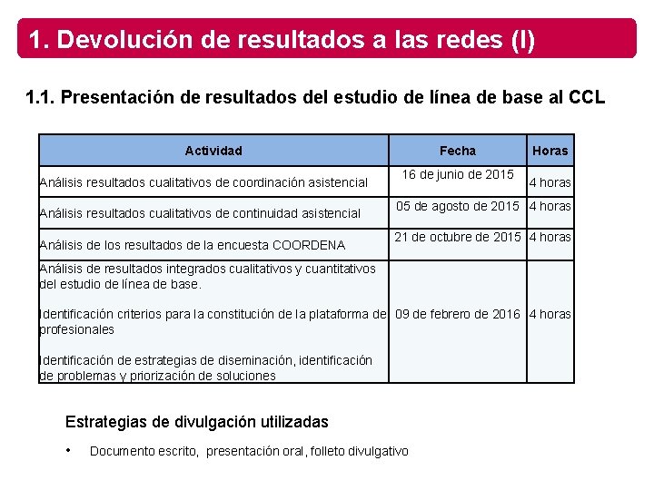 1. Devolución de resultados a las redes (I) 1. 1. Presentación de resultados del