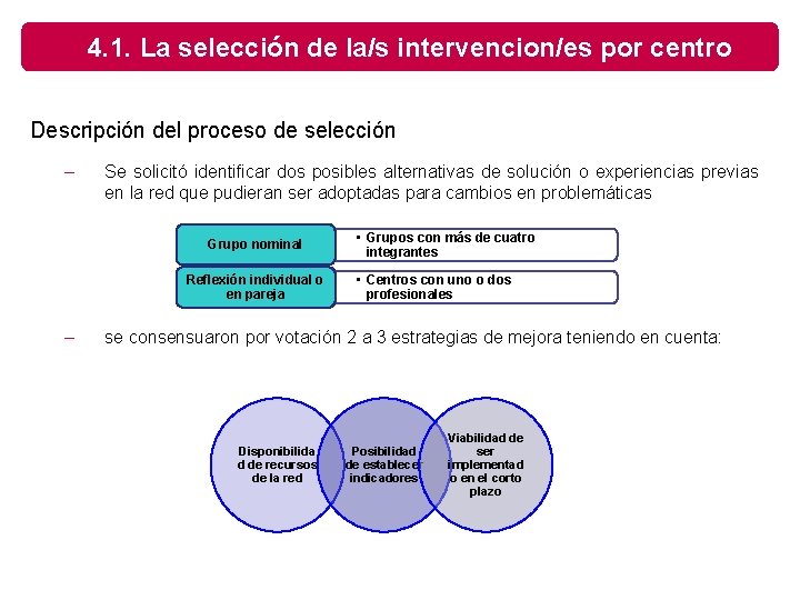 4. 1. La selección de la/s intervencion/es por centro Descripción del proceso de selección