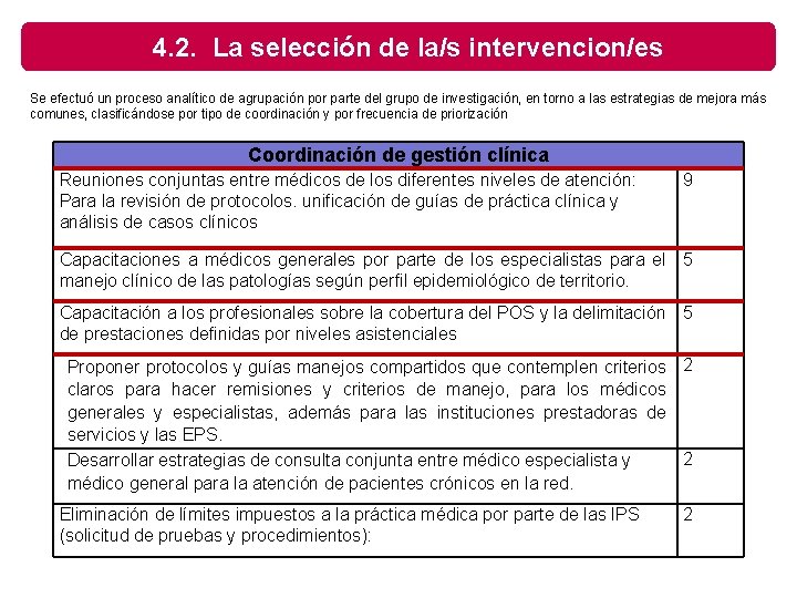 4. 2. La selección de la/s intervencion/es Se efectuó un proceso analítico de agrupación