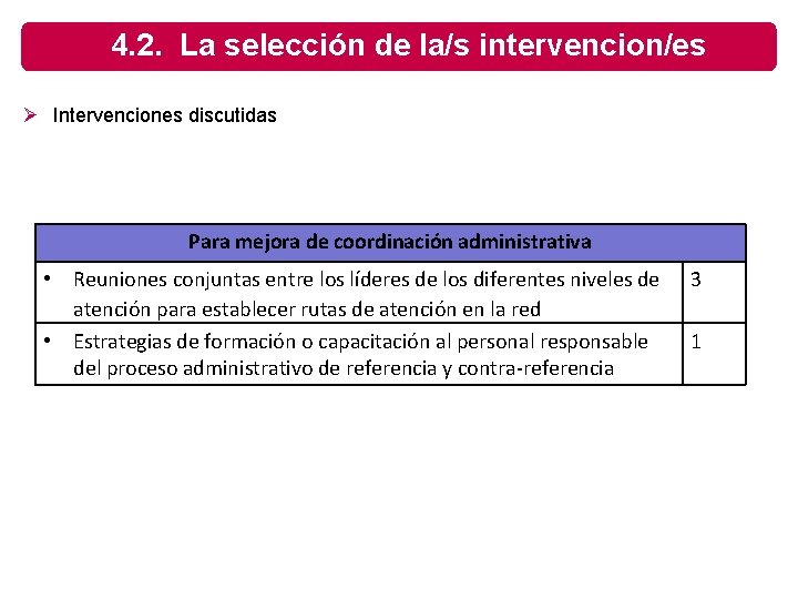 4. 2. La selección de la/s intervencion/es Ø Intervenciones discutidas Para mejora de coordinación