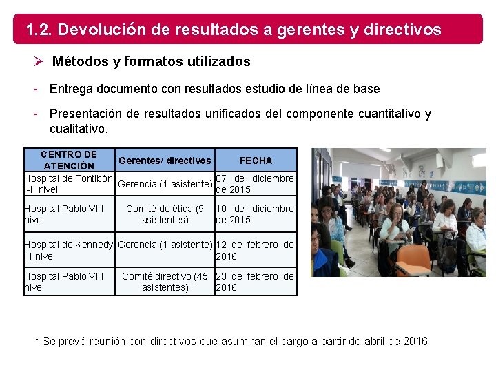 1. 2. Devolución de resultados a gerentes y directivos Ø Métodos y formatos utilizados