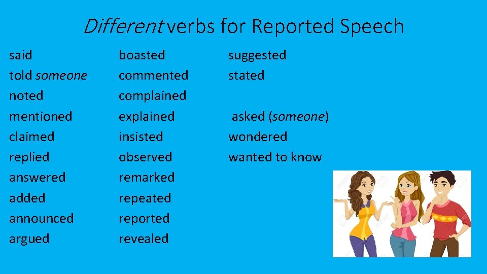 Different verbs for Reported Speech said told someone noted mentioned claimed replied answered added