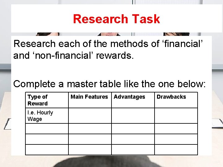 Research Task Research each of the methods of ‘financial’ and ‘non-financial’ rewards. Complete a