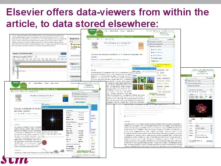 Elsevier offers data-viewers from within the article, to data stored elsewhere: 12 