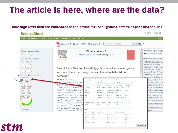 The article is here, where are the data? Some high level data are embedded