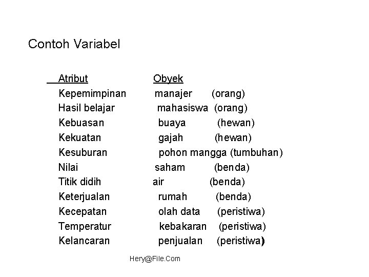 Contoh Variabel Atribut Kepemimpinan Hasil belajar Kebuasan Kekuatan Kesuburan Nilai Titik didih Keterjualan Kecepatan