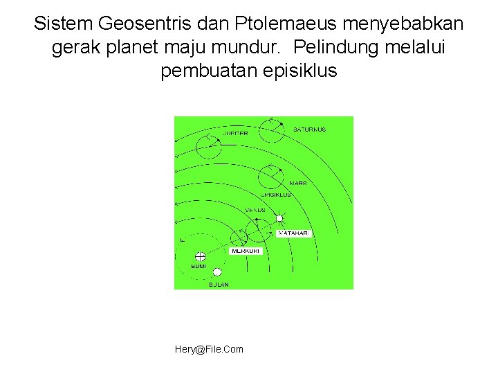 Sistem Geosentris dan Ptolemaeus menyebabkan gerak planet maju mundur. Pelindung melalui pembuatan episiklus Hery@File.