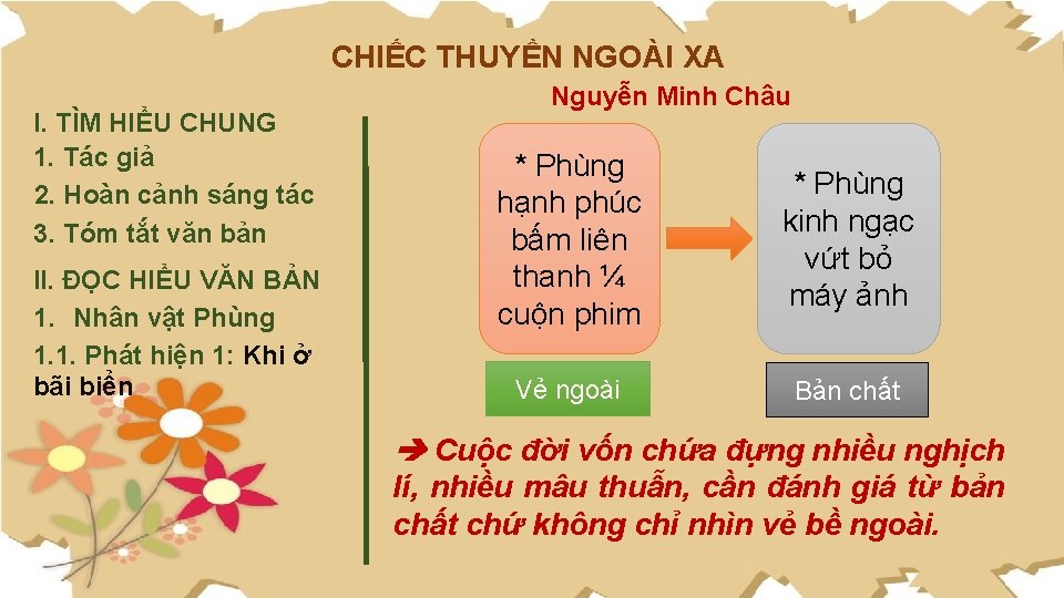 CHIẾC THUYỀN NGOÀI XA I. TÌM HIỂU CHUNG 1. Tác giả 2. Hoàn cảnh