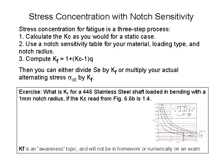 Stress Concentration with Notch Sensitivity Stress concentration for fatigue is a three-step process: 1.