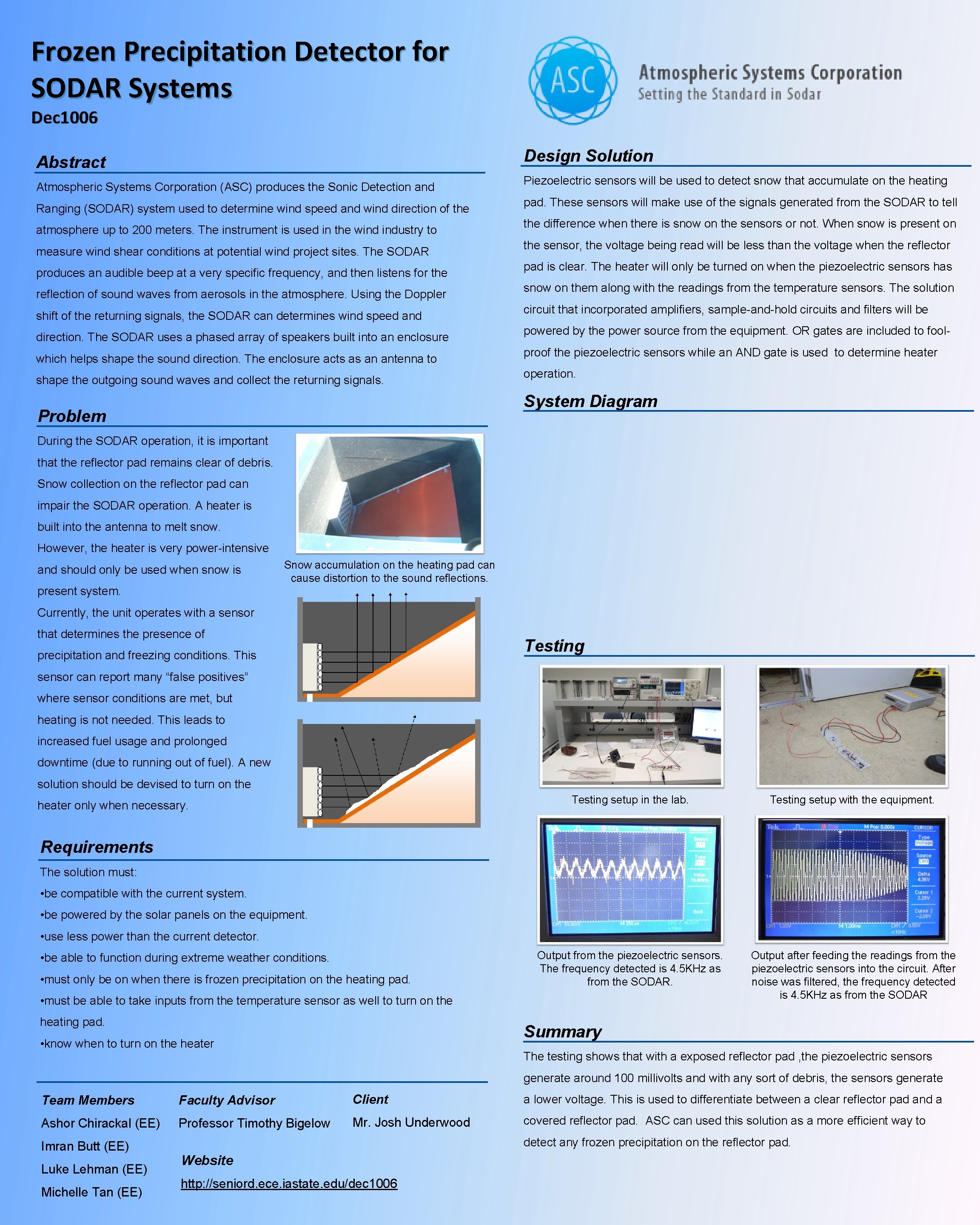 Frozen Precipitation Detector for SODAR Systems Dec 1006 Design Solution Abstract Atmospheric Systems Corporation Frozen Precipitation Detector for SODAR Systems Dec 1006 Design Solution Abstract Atmospheric Systems Corporation