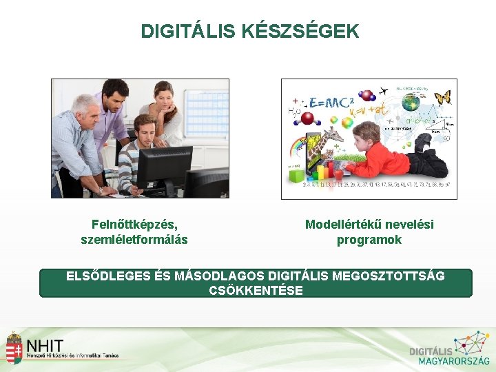 DIGITÁLIS KÉSZSÉGEK Felnőttképzés, szemléletformálás Modellértékű nevelési programok ELSŐDLEGES ÉS MÁSODLAGOS DIGITÁLIS MEGOSZTOTTSÁG CSÖKKENTÉSE 