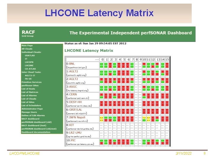 LHCONE Latency Matrix LHCOPN/LHCONE 2/11/2022 9 
