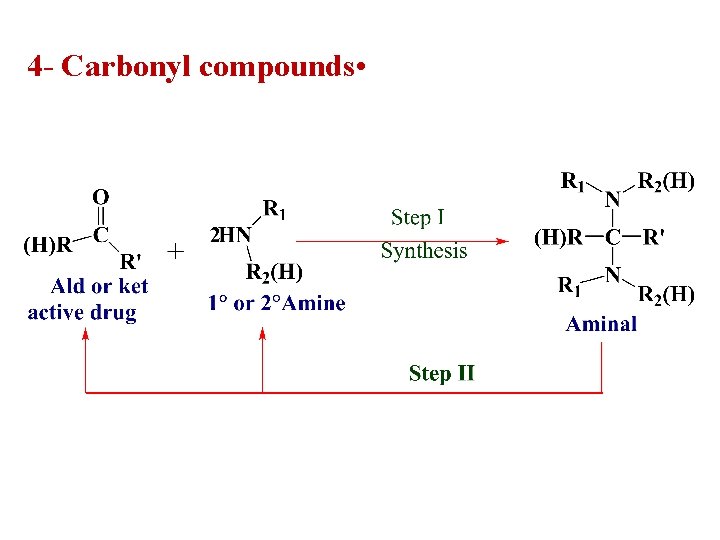 4 - Carbonyl compounds • 