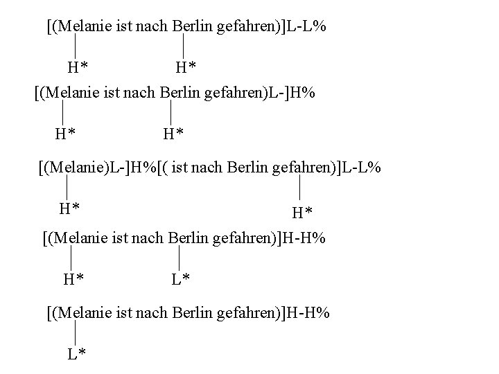 [(Melanie ist nach Berlin gefahren)]L-L% H* H* [(Melanie ist nach Berlin gefahren)L-]H% H* H*