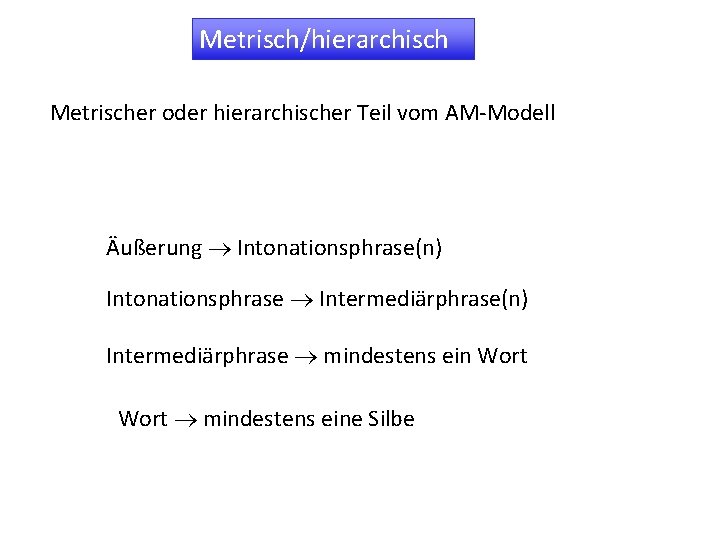 Metrisch/hierarchisch Metrischer oder hierarchischer Teil vom AM-Modell Äußerung ® Intonationsphrase(n) Intonationsphrase ® Intermediärphrase(n) Intermediärphrase