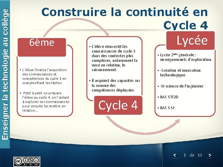 Construire la continuité en Cycle 4 Lycée 6ème • • L’élève finalise l’acquisition des