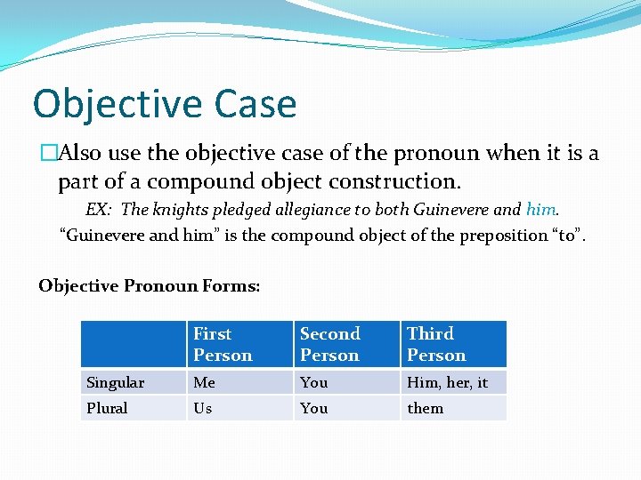 Objective Case �Also use the objective case of the pronoun when it is a