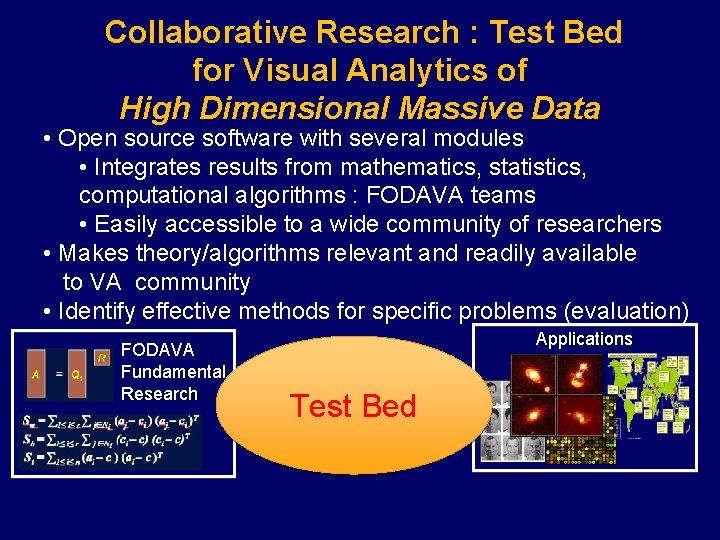 Collaborative Research : Test Bed for Visual Analytics of High Dimensional Massive Data •