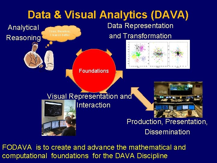 Data & Visual Analytics (DAVA) Analytical Reasoning I see, therefore, I reason better Data