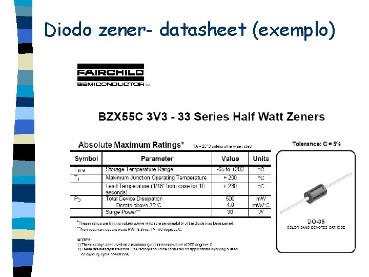 Diodo zener- datasheet (exemplo) 