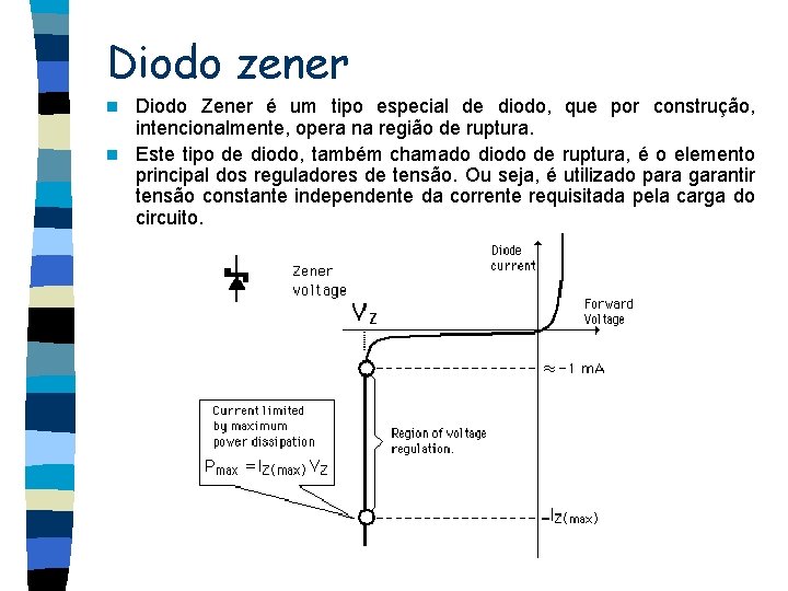 Diodo zener Diodo Zener é um tipo especial de diodo, que por construção, intencionalmente,