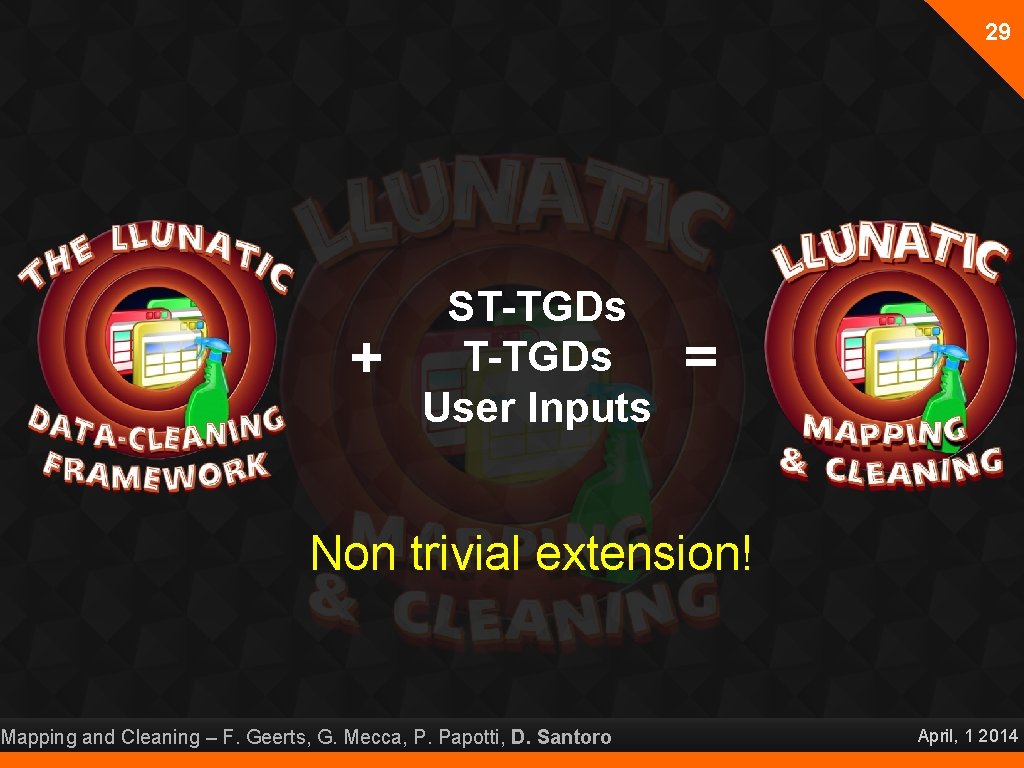 29 + ST-TGDs User Inputs = Non trivial extension! Mapping and Cleaning – F.