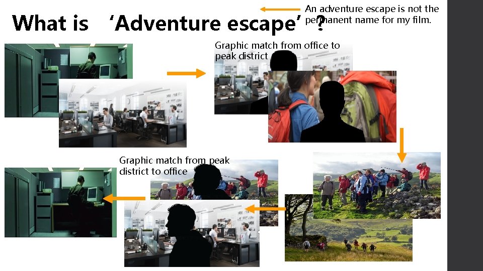 An adventure escape is not the permanent name for my film. What is ‘Adventure