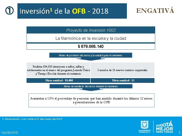 ① Inversión 1 de la OFB - 2018 ENGATIVÁ Proyecto de Inversión 1003 La