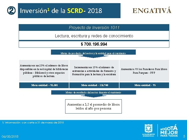 ② Inversión 1 de la SCRD- 2018 ENGATIVÁ Proyecto de Inversión 1011 Lectura, escritura