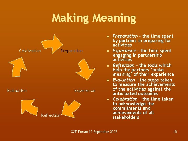 Making Meaning n Celebration Preparation n Evaluation Experience n Reflection Preparation - the time