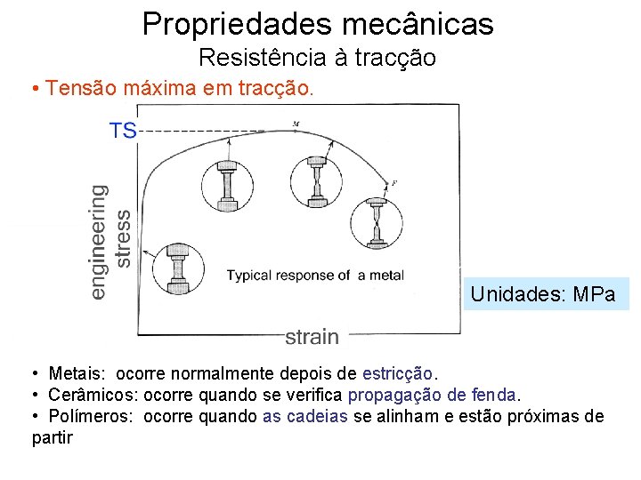 Propriedades mecânicas Resistência à tracção • Tensão máxima em tracção. Unidades: MPa • Metais: