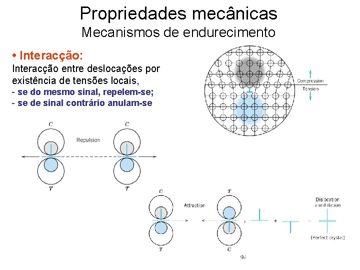 Propriedades mecânicas Mecanismos de endurecimento • Interacção: Interacção entre deslocações por existência de tensões